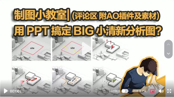 制图小教室| 用PPT搞定BIG小清新分析图？一键AO白模、分析图教学_3665040