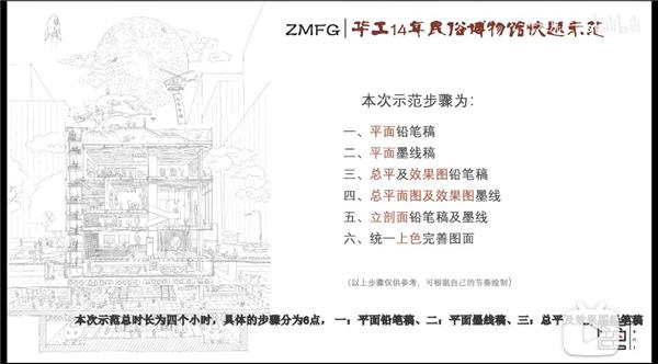 【建筑快题】6h快题制图演示解析——以华工14真题为例_3668396