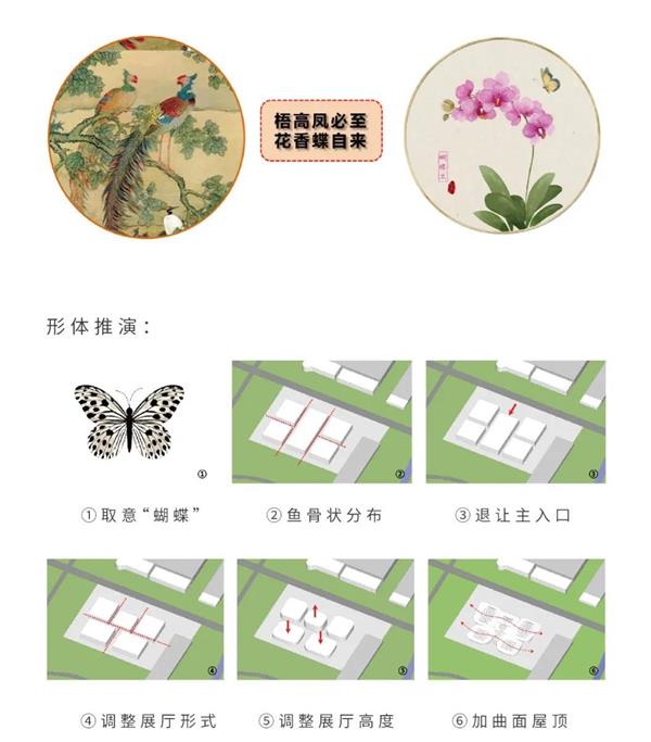 城市院作品 | 济南花卉会展中心_3668795