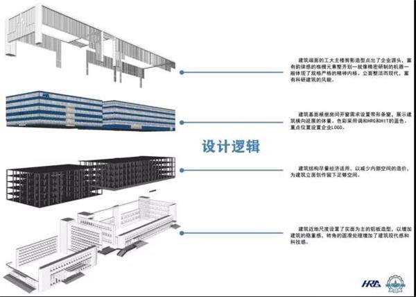 先进机器人系统装备研发基地_3675154