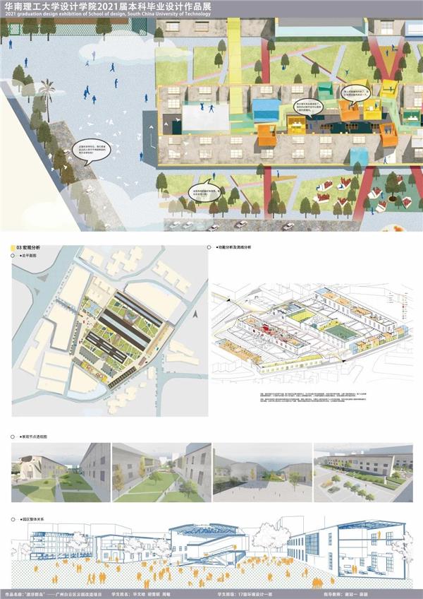 2021华南理工大学设计学院环境设计毕业展-漂浮群岛：广州白云区云园改造_3675767