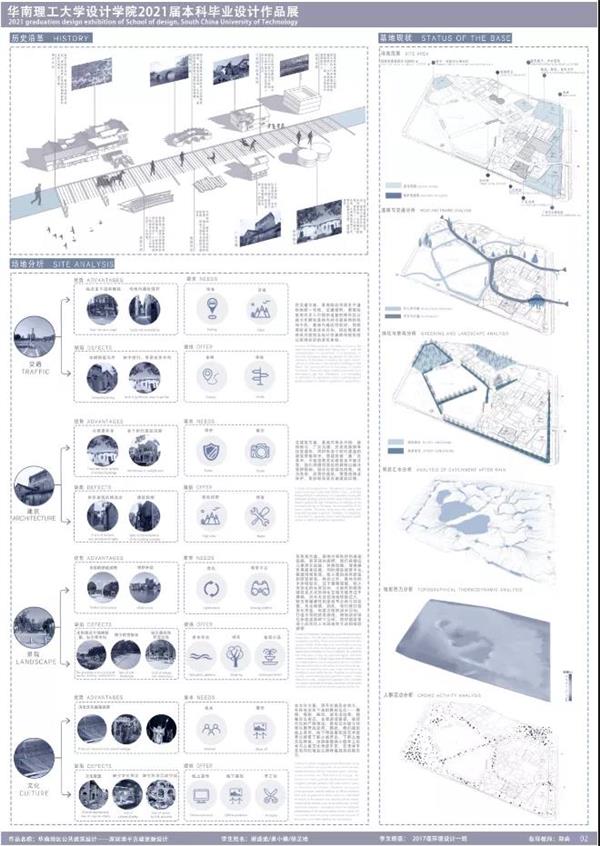 2021华南理工大学设计学院环境设计毕业展：华南地区历史建成区—深圳清平古墟更新设计2_3675776