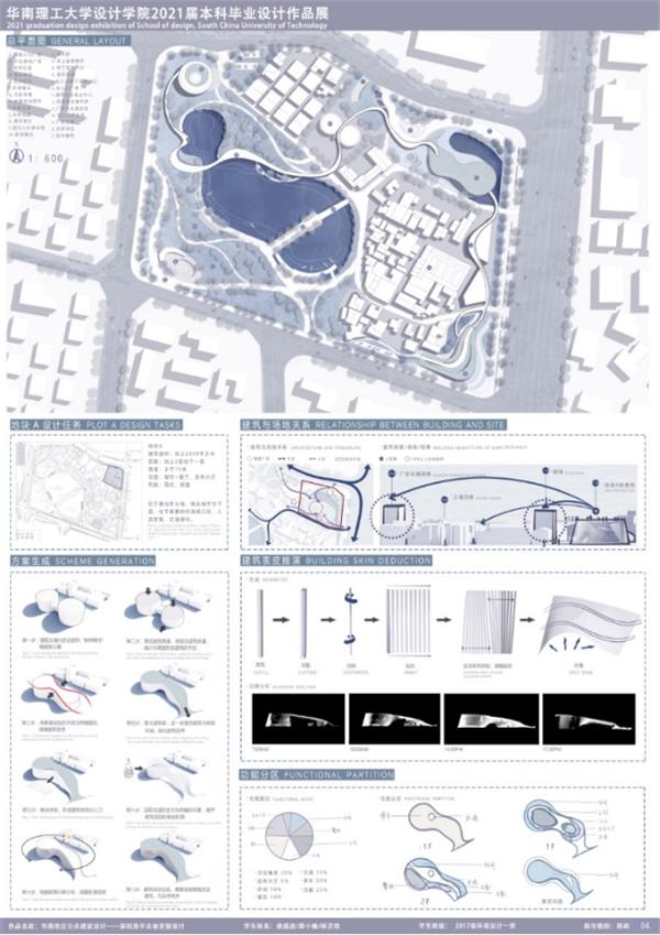 2021华南理工大学设计学院环境设计毕业展：华南地区历史建成区—深圳清平古墟更新设计2_3675776