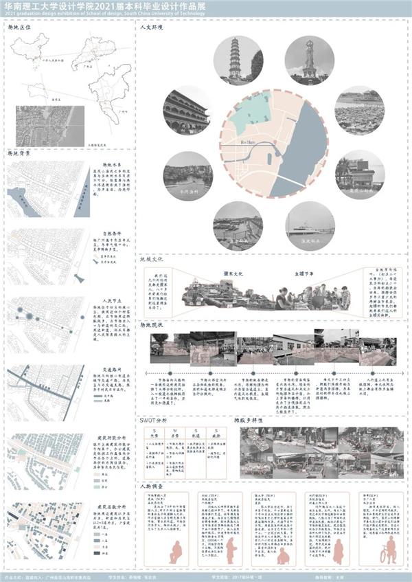 2021华南理工大学设计学院环境设计毕业展-趁墟而入：广州莲花山海鲜市集再造_3675785