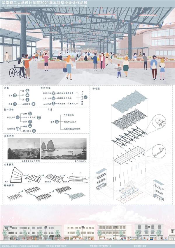 2021华南理工大学设计学院环境设计毕业展-趁墟而入：广州莲花山海鲜市集再造_3675785