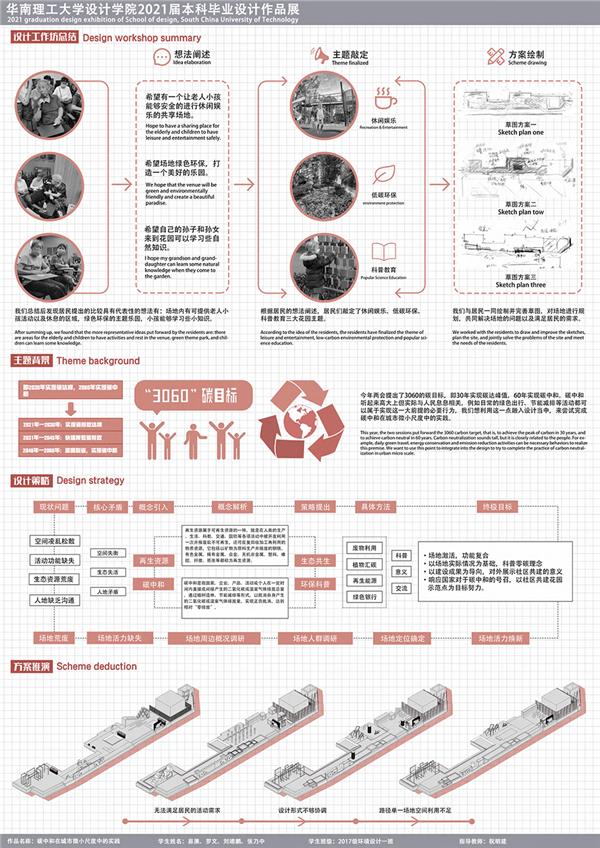 2021华南理工大学设计学院环境设计毕业展-碳中和在城市微小尺度中的实践_3675788