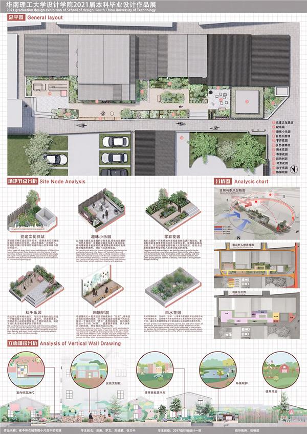 2021华南理工大学设计学院环境设计毕业展-碳中和在城市微小尺度中的实践_3675788