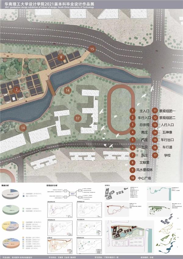 2021华南理工大学设计学院环境设计毕业展-历史地段的建筑设计和创新研究_3675790