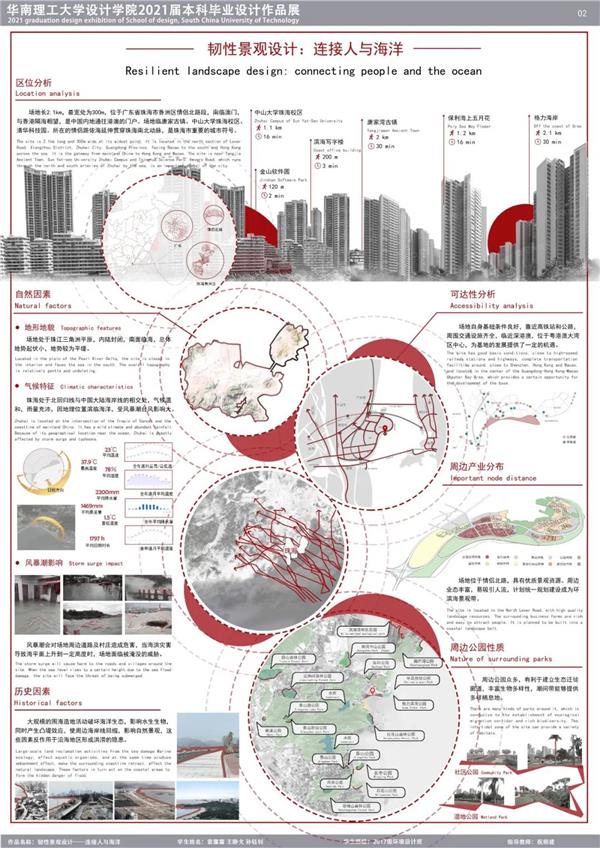 2021华南理工大学设计学院环境设计毕业展-韧性景观设计：连接人与海洋_3675801