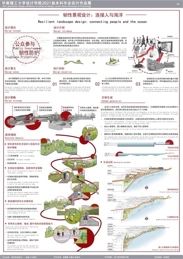 2021华南理工大学设计学院环境设计毕业展-韧性景观设计：连接人与海洋_3675801