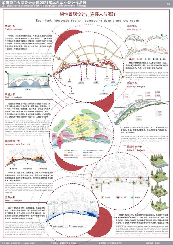 2021华南理工大学设计学院环境设计毕业展-韧性景观设计：连接人与海洋_3675801