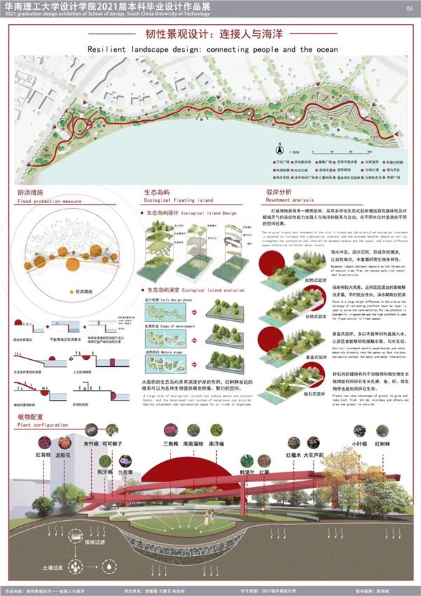 2021华南理工大学设计学院环境设计毕业展-韧性景观设计：连接人与海洋_3675801