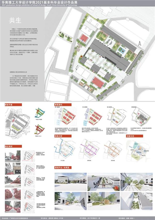 2021华南理工大学设计学院环境设计毕业展-广州白云区云园改造设计_3675802