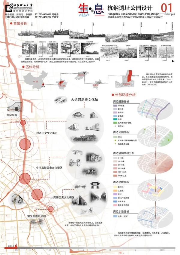 浙江理工大学2021景观方向毕业设计作品展：杭钢遗址公园设计——生·息_3676234