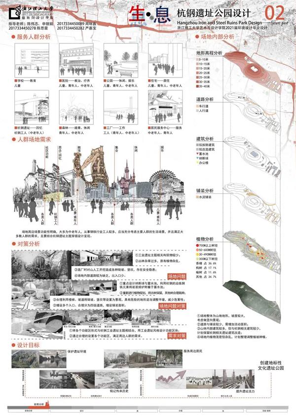 浙江理工大学2021景观方向毕业设计作品展：杭钢遗址公园设计——生·息_3676234