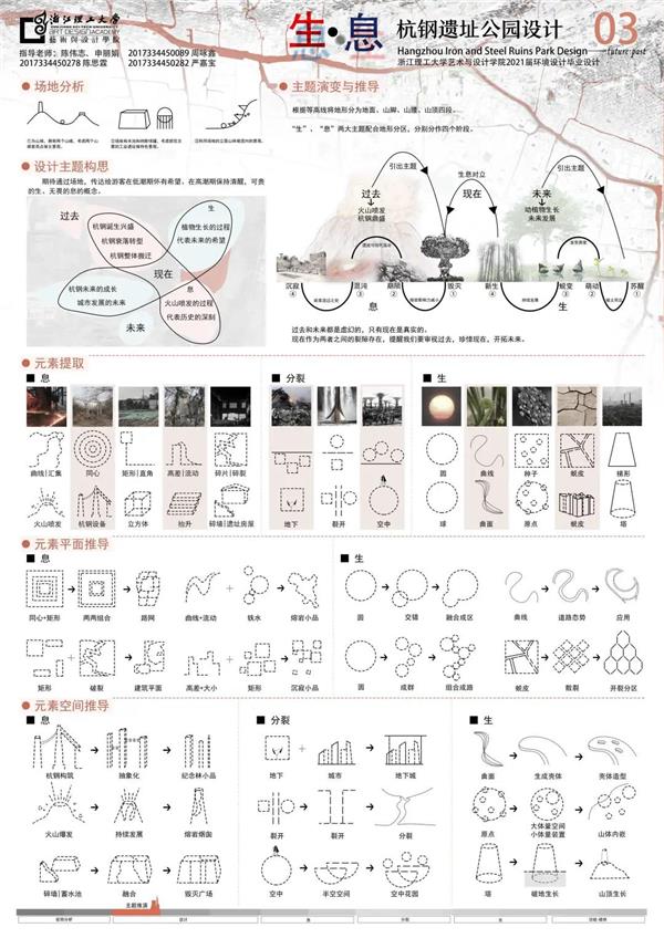 浙江理工大学2021景观方向毕业设计作品展：杭钢遗址公园设计——生·息_3676234