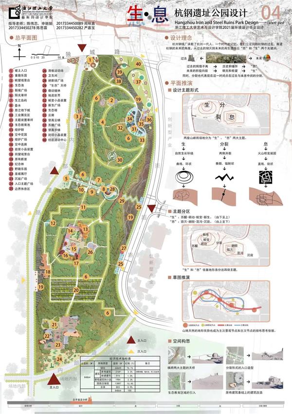 浙江理工大学2021景观方向毕业设计作品展：杭钢遗址公园设计——生·息_3676234