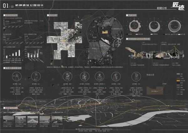 浙江理工大学2021景观方向毕业设计作品展：杭钢遗址公园设计——匠迹_3676238