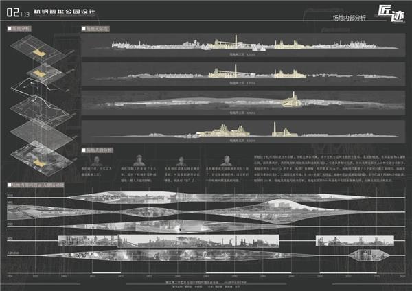 浙江理工大学2021景观方向毕业设计作品展：杭钢遗址公园设计——匠迹_3676238