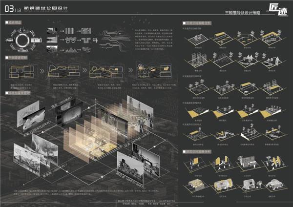 浙江理工大学2021景观方向毕业设计作品展：杭钢遗址公园设计——匠迹_3676238