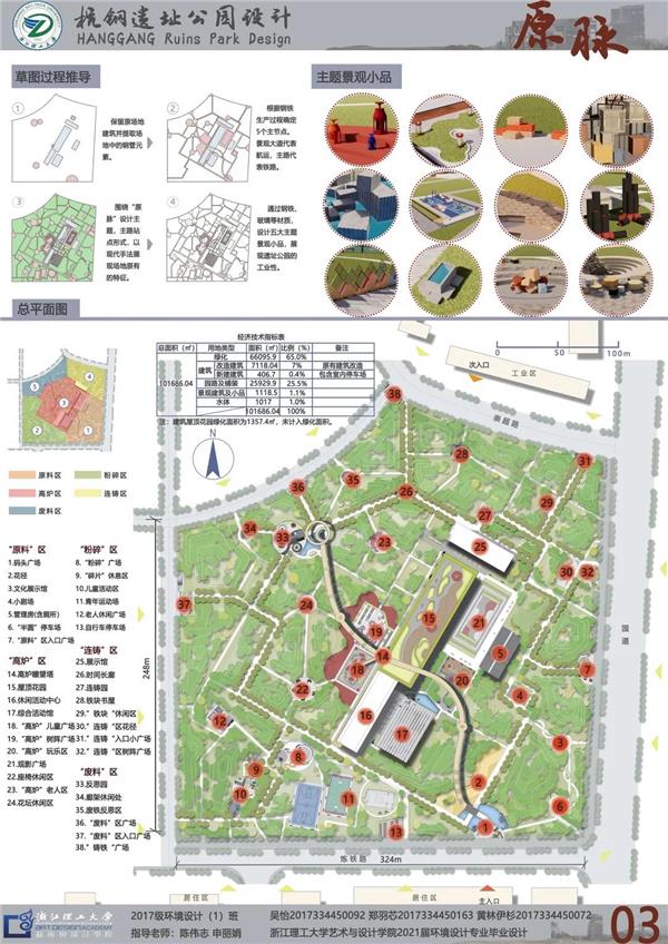 浙江理工大学2021景观方向毕业设计作品展：杭钢遗址公园设计——原脉_3676241