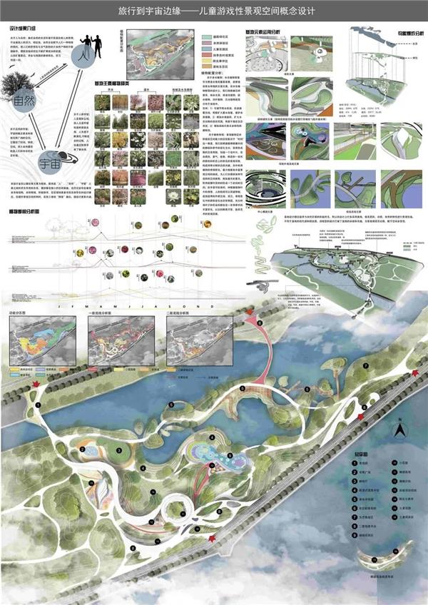 浙江理工大学2021景观方向毕业设计作品展：儿童游戏性景观空间概念设计（旅行到宇宙边缘）_3676242