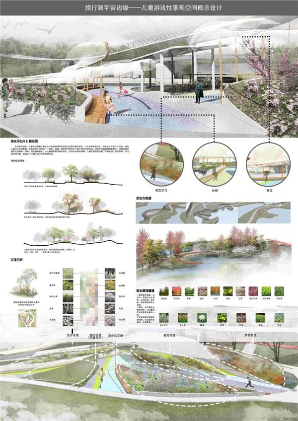 浙江理工大学2021景观方向毕业设计作品展：儿童游戏性景观空间概念设计（旅行到宇宙边缘）_3676242