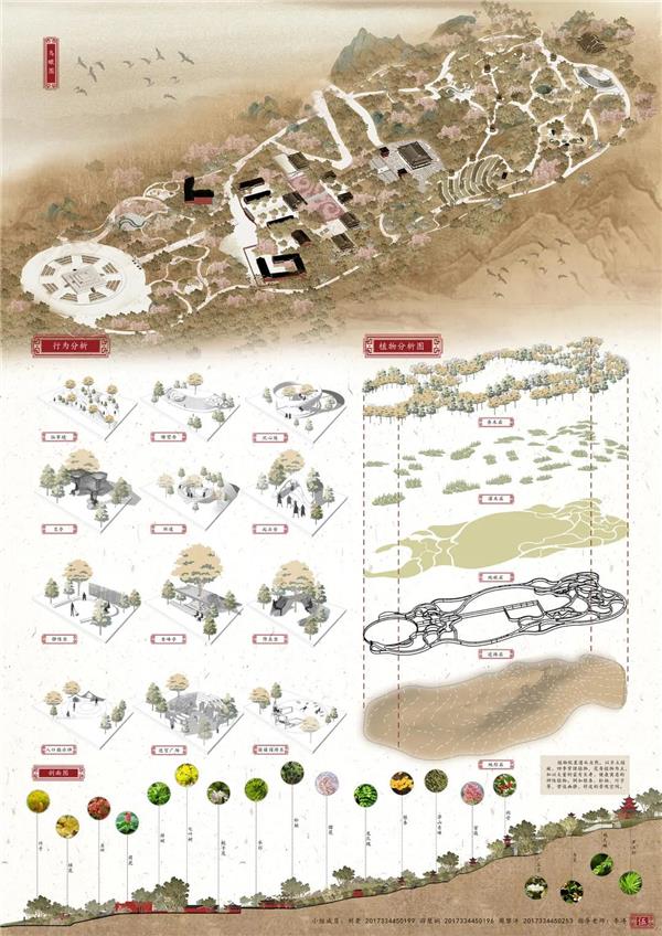 浙江理工大学2021景观方向毕业设计作品展：茅山乾元观文化景观设计（万物生）_3676243