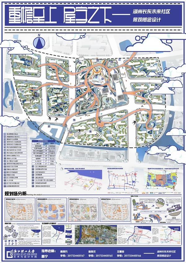 浙江理工大学2021景观方向毕业设计作品展：湖州长东未来社区景观概念设计（重檐至上 屋宇之下）_3676244