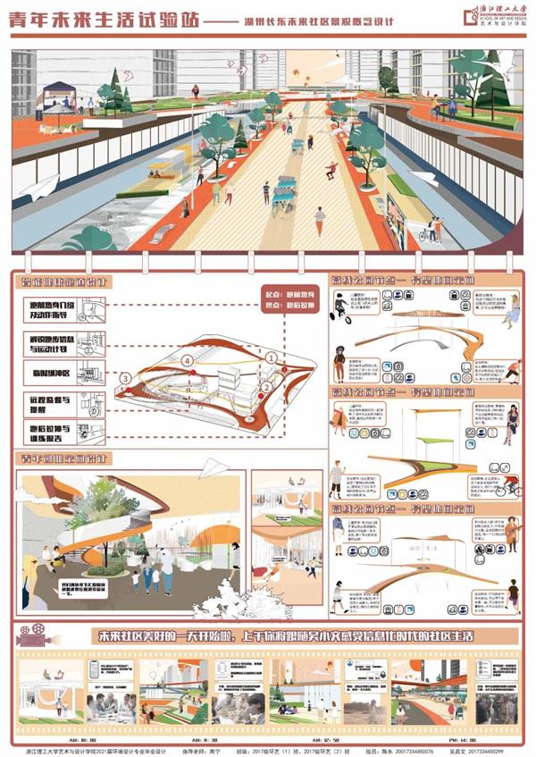 浙江理工大学2021景观方向毕业设计作品展：湖州长东未来社区景观概念设计（青年未来生活实验站）_3676245