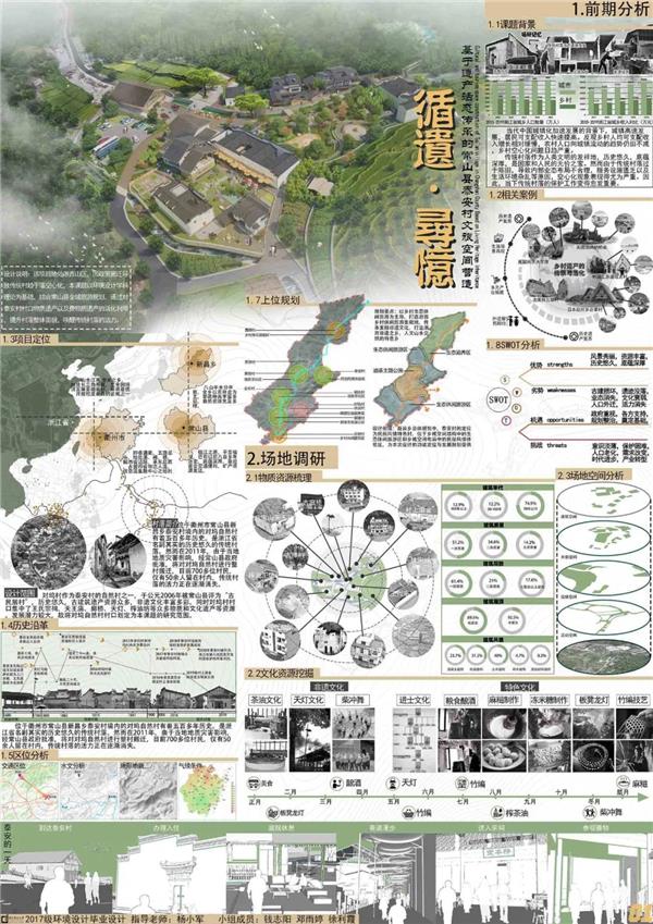 浙江理工大学2021景观方向毕业设计作品展：循遗.寻忆_3676246