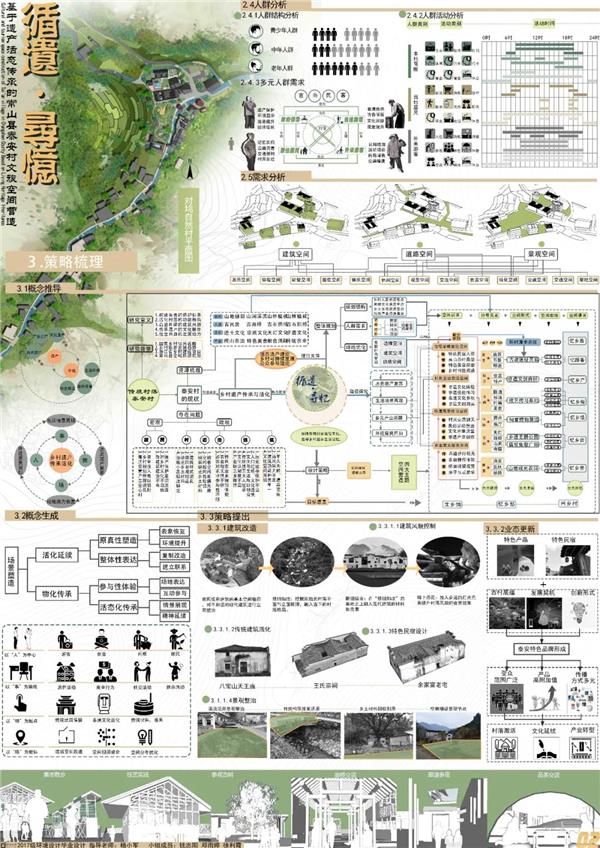 浙江理工大学2021景观方向毕业设计作品展：循遗.寻忆_3676246