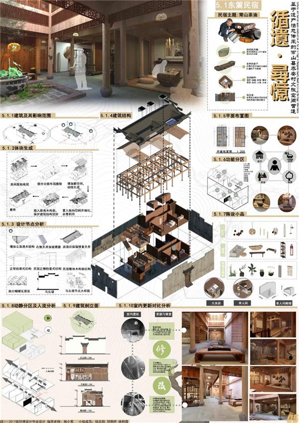 浙江理工大学2021景观方向毕业设计作品展：循遗.寻忆_3676246