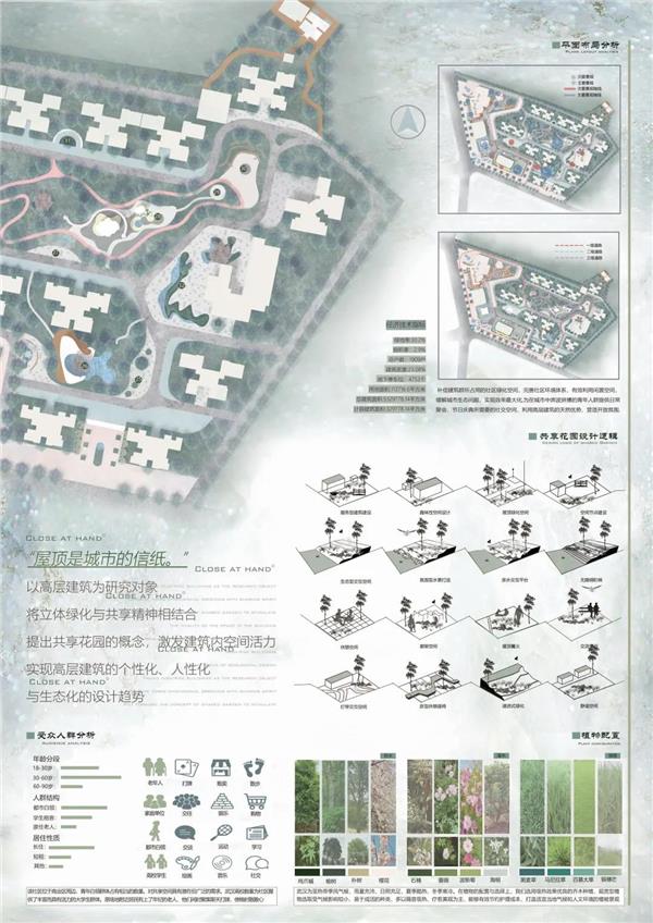 浙江理工大学2021景观方向毕业设计作品展：咫尺之间_3676249