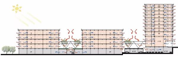 工业园建筑规划设计：浙江东阳同力服装有限公司厂区/案例_3690663