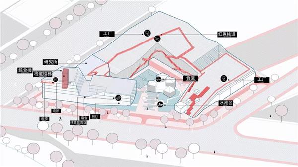 工业厂房建筑规划设计：浙江普利斐特生产基地/案例_3690674