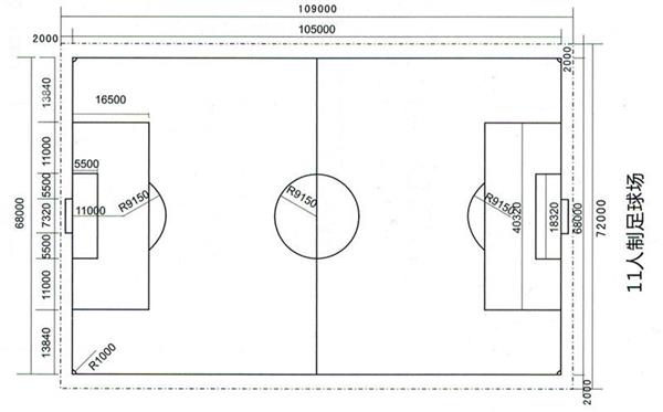 11人制足球场标准尺寸_3706218