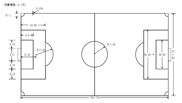 标准7人制足球场尺寸_3706220