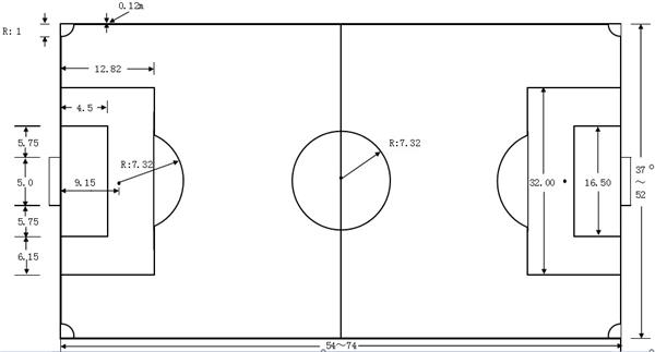 七人制足球场尺寸_3706239