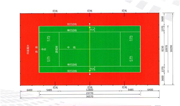 网球场尺寸_3707933