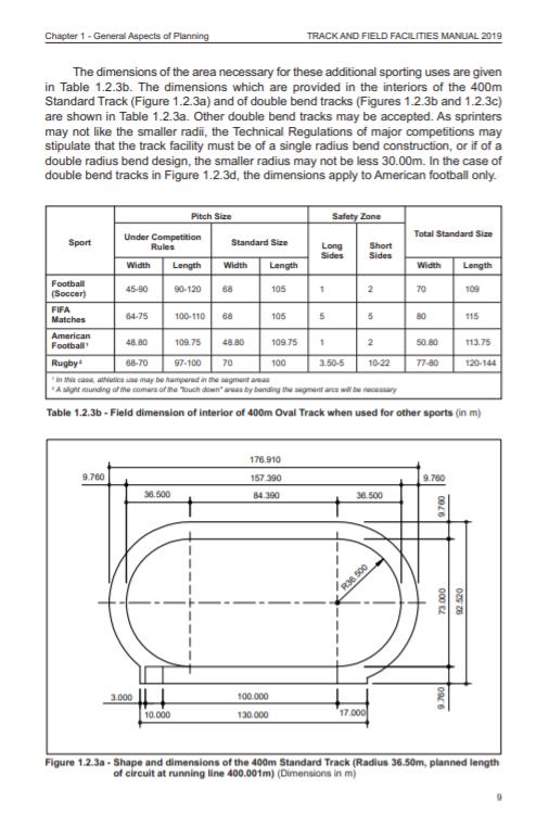 国际田联田径设施手册2019_3708536