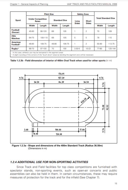 田径场地设施标准手册 IAAF2008年英文原版_3708541