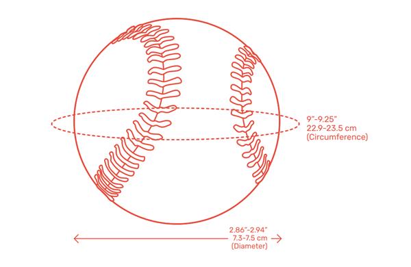 棒球尺寸_3708560