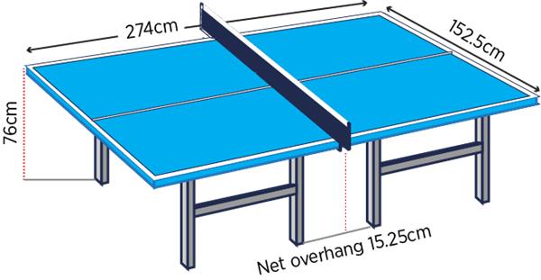 国际乒联标准尺寸_3709234