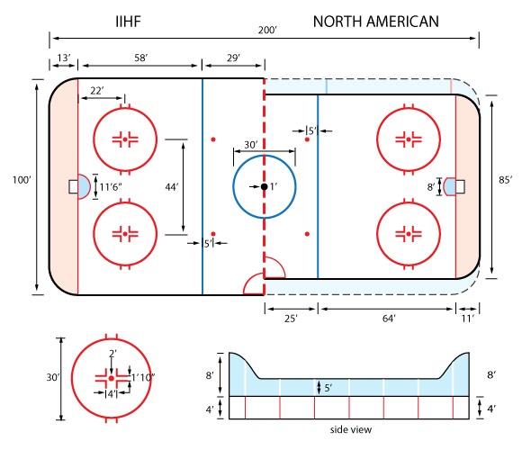 冰球场地尺寸_3709768