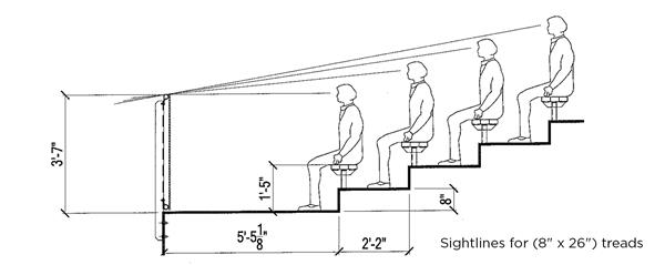 视线和看台尺寸_3710565