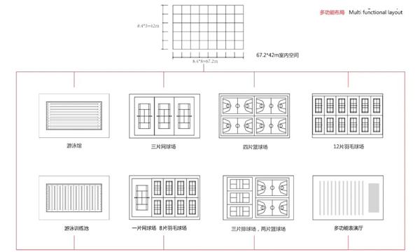 复旦大学江湾校区新建综合体育馆_3710831