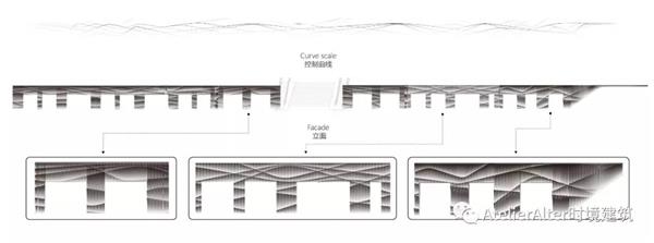 东方时尚中心商业立面改造“垂直的潮汐”_3712379