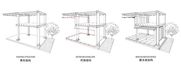 宝山再生能源利用中心概念展示馆_3712965