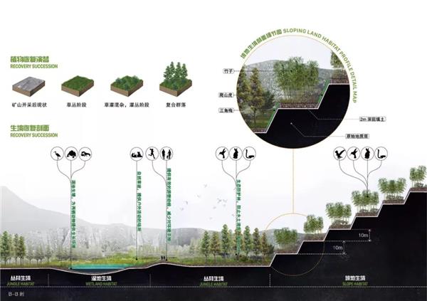 贵州岩公公矿山公园_3716465